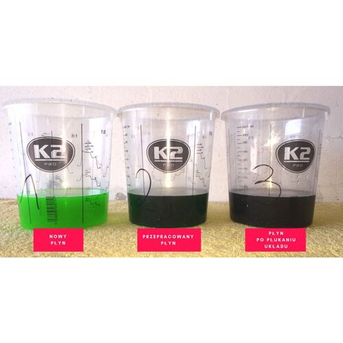 K2 Radiator Flush промывка системы охлаждения