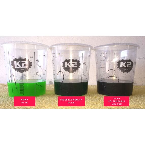 K2 Radiator Flush промывка системы охлаждения