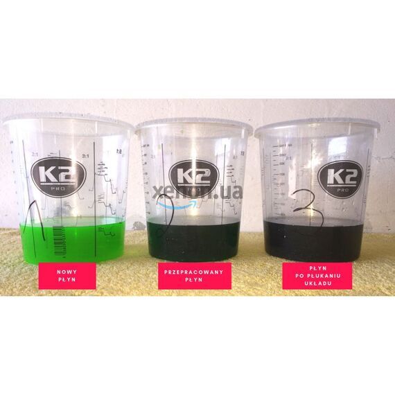 K2 Radiator Flush промывка системы охлаждения K2 Radiator Flush промывка системы охлаждения